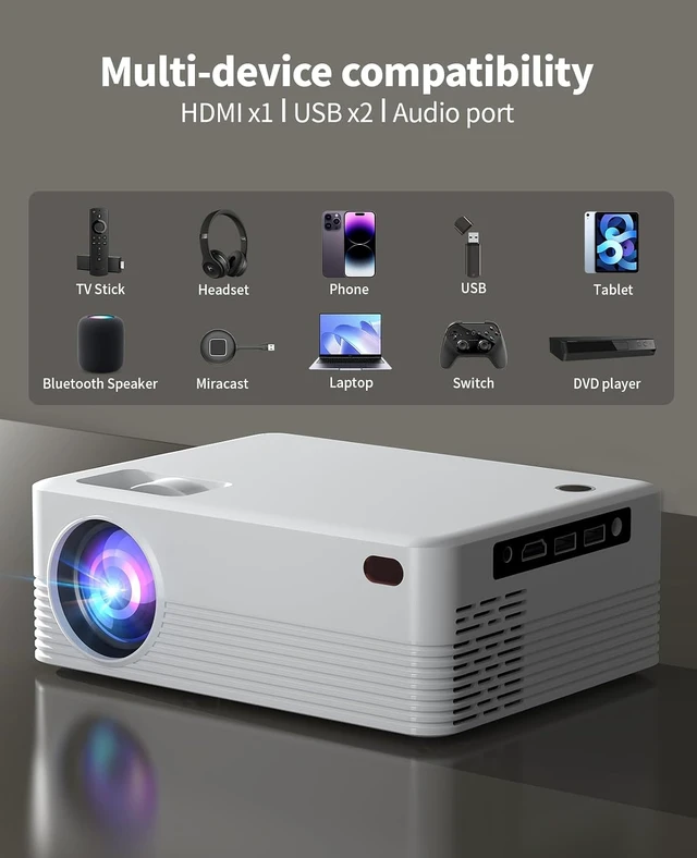 Alt view image 6 of 7 - Smart Projector with Wi-Fi and Bluetooth4K Support Video projector