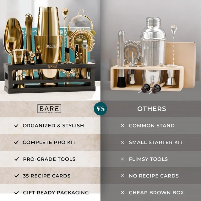 Alt view image 6 of 7 - ® Mixology Bartender Kit Bar Set