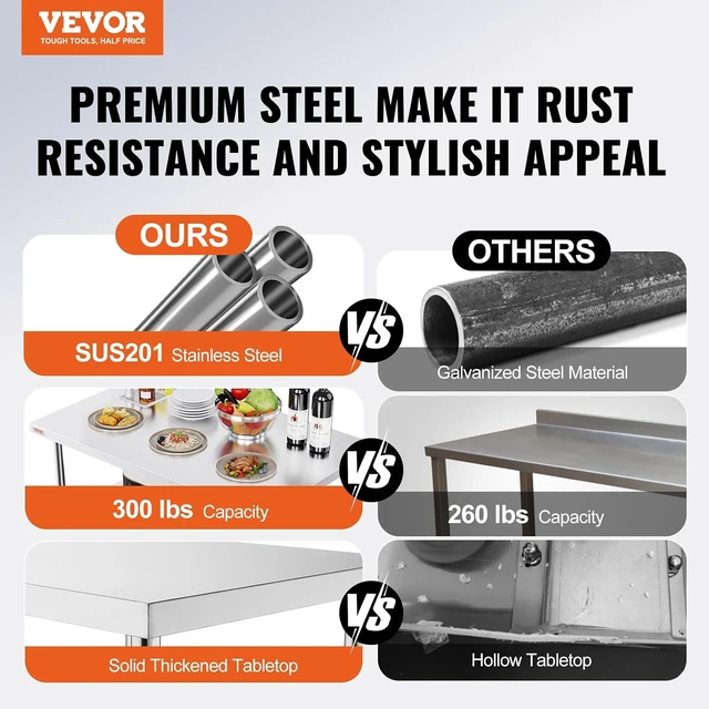 Alt view image 4 of 7 - Stainless Steel Foldable Work Table, 24 * 48 Inch Heavy Duty Food Outdoor Stainless Steel Worktable for Commercial Kitchen Restaurant