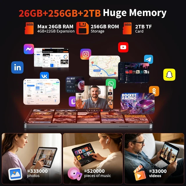Alt view image 3 of 7 - Android 16 Tablet with Keyboard - 26GB+256GB+2TB Expand, Gemini AI-Green