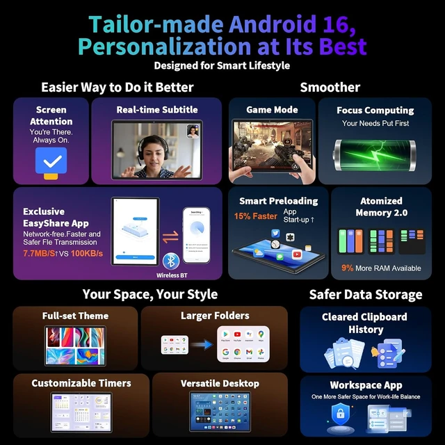 Alt view image 3 of 7 - Android 16 Tablet with Keyboard - 10 inch Tablet with 26GB+256GB+2TB Expand