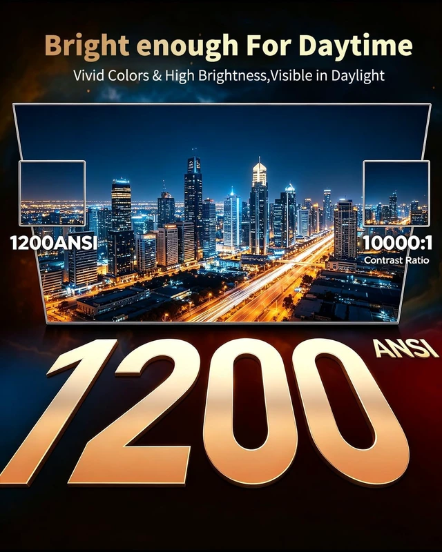 Alt view image 3 of 7 - Projector with Electric Stand, 1200 ANSI, Native 1080P, WiFi 6