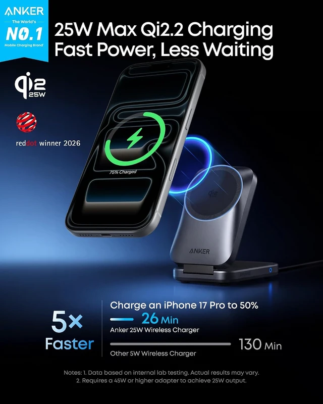 Alt view image 2 of 7 - Prime 25W Qi2.2-Certified Palm-Sized 3-in-1 Foldable MagSafe Charger