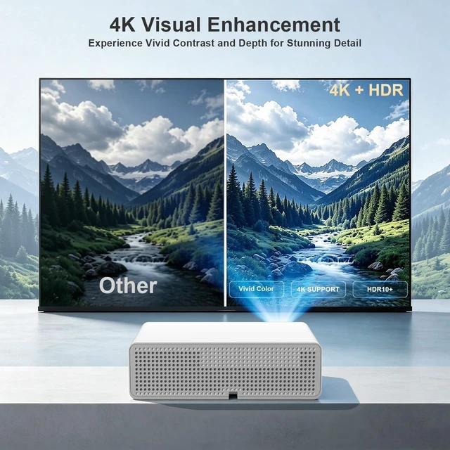 Alt view image 3 of 7 - 4K Smart Projector with Google TVNative 1080P 1000 ANSI Projector