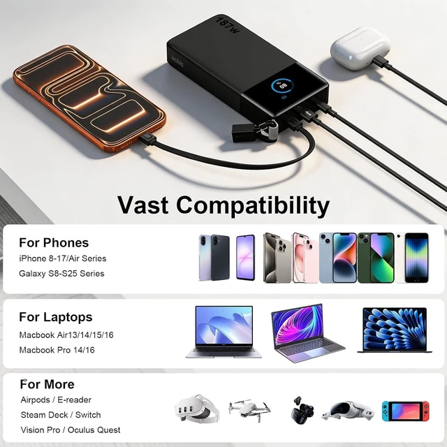 Alt view image 7 of 7 - Portable Charger 187W 25000mAh Power Bank w/Smart Display APP