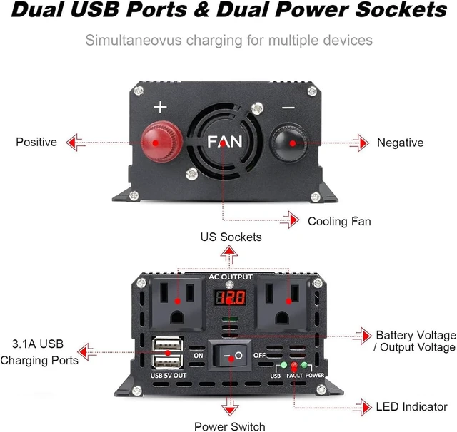 Alt view image 2 of 7 - 1000W Pure Sine Wave Inverter 12V to 110-120V, Dual AC, USB, LED