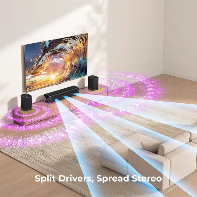 Alt view image 2 of 7 - 110W Sound Bar for Smart TV, Dolby Digital Plus Soundbar for TV, Bluetooth 5.3, ARC Opt AUX Connect for Home Theater