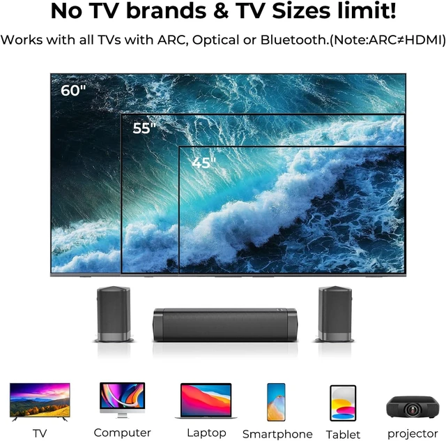 Alt view image 7 of 7 - 110W Sound Bar for Smart TV, Dolby Digital Plus Soundbar for TV, Bluetooth 5.3, ARC Opt AUX Connect for Home Theater