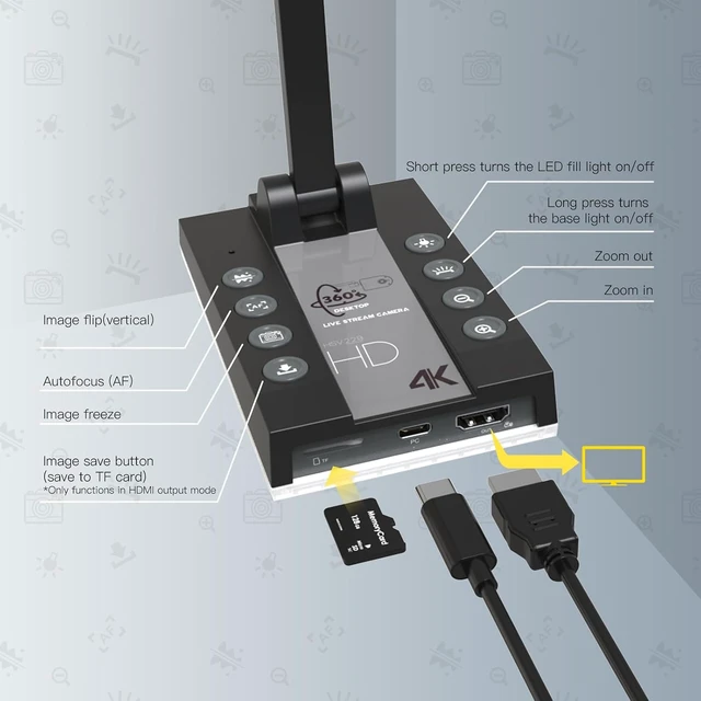 Alt view image 7 of 7 - 4K 15MP Webcam with Zoom,Autofocus,and Foldable Design
