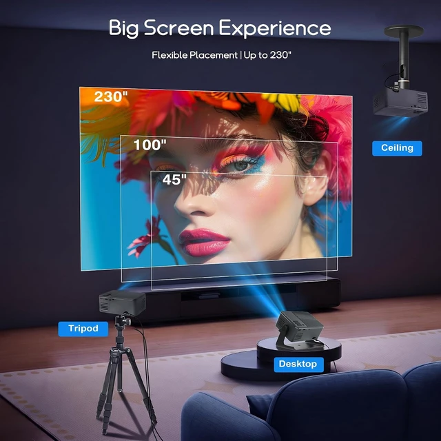 Alt view image 3 of 7 - Smart Projector with WiFi and Bluetooth, Native 1080P 4K Support Electronic Focus & Keystone Portable Movie Projector for Bedroom Ceiling Theater, 180°Rotation Proyector for Phone/Laptop/HDMI