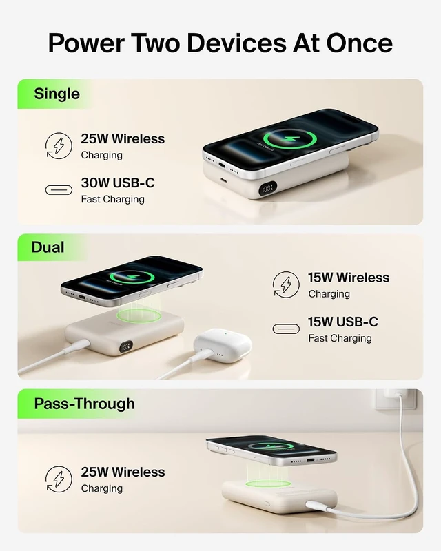 Alt view image 4 of 7 - 10000mAh Qi2.2 25W MagSafe Power Bank with Kickstand and Display