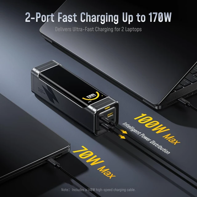 Alt view image 2 of 7 - 25200mAh 170W Laptop Power Bank, 100W Max Output USB-C PD 3.0 Portable Charger, 90.72Wh Airline-Compliant for iPad, iPhone 17 Pro Max, Galaxy, Steam Deck, Grey