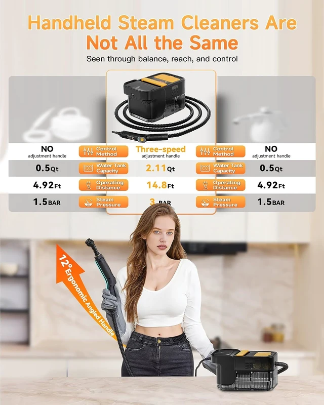 Alt view image 6 of 7 - Steam Cleaner, 3 Level Adjustable Handle with 18 Accessories