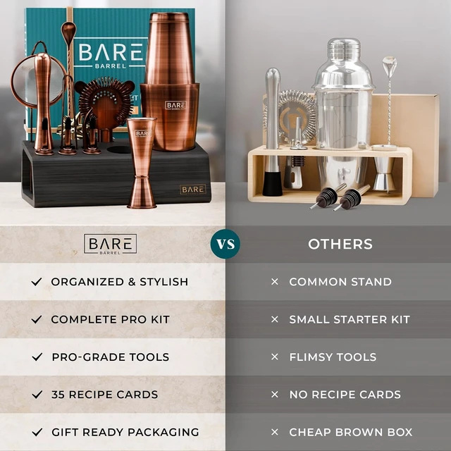 Alt view image 6 of 7 - ® Mixology Bartender Kit Bar Set