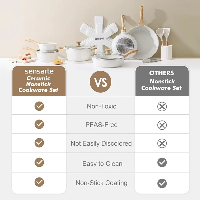 Alt view image 5 of 7 - 16Pcs Ceramic Cookware Set Non toxic, Pots and Pans Set Non Stick