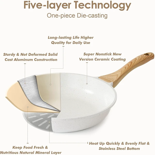 Alt view image 7 of 7 - 16Pcs Ceramic Cookware Set Non toxic, Pots and Pans Set Non Stick