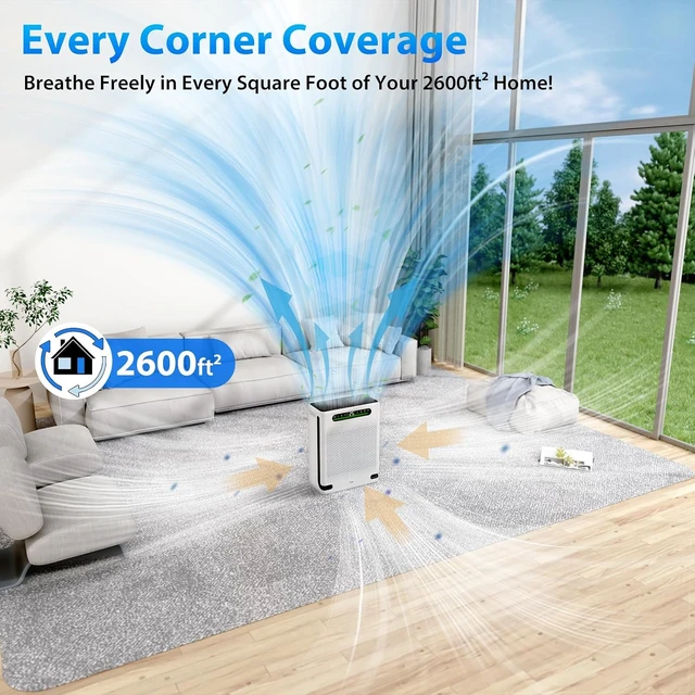 Alt view image 2 of 7 - Air Purifiers for Home Large Room Up to 2600 Ft², HAP605, White