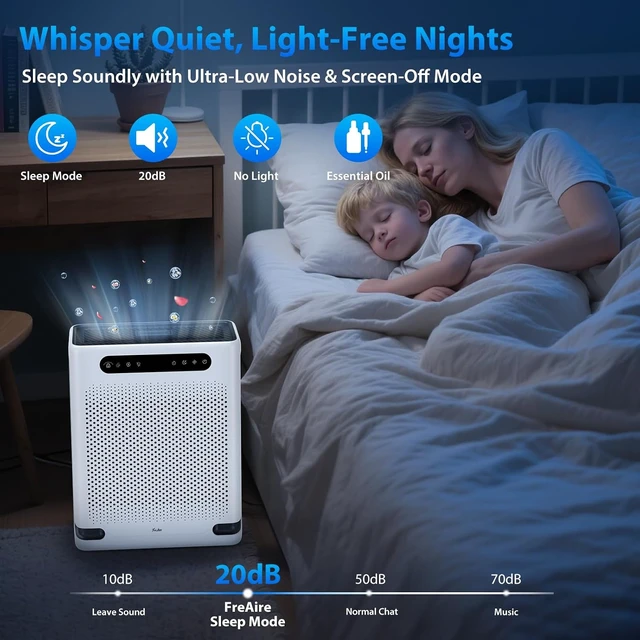 Alt view image 6 of 7 - Air Purifiers for Home Large Room Up to 2600 Ft², HAP605, White