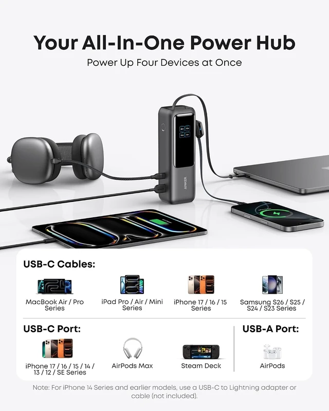 Alt view image 5 of 7 - Laptop Power Bank, 25,000mAh Travel Essential with 165W Total Output