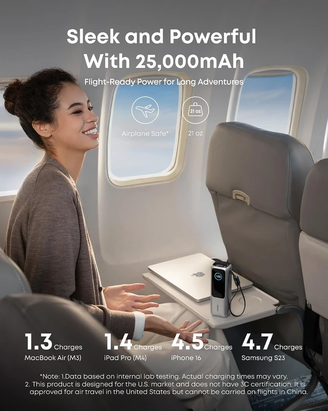 Alt view image 4 of 7 - Laptop Power Bank, 25,000mAh Travel Essential with 165W Total Output