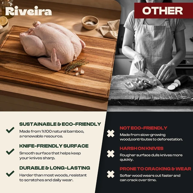 Alt view image 3 of 7 - Acacia Wood Cutting Board Gourmet Acacia Grandeur: 20 x 30 Wooden Cutting Board Natural Wooden Cutting Boards For Kitchen Decorative Innovative Juice Grooves Wooden Chopping Board