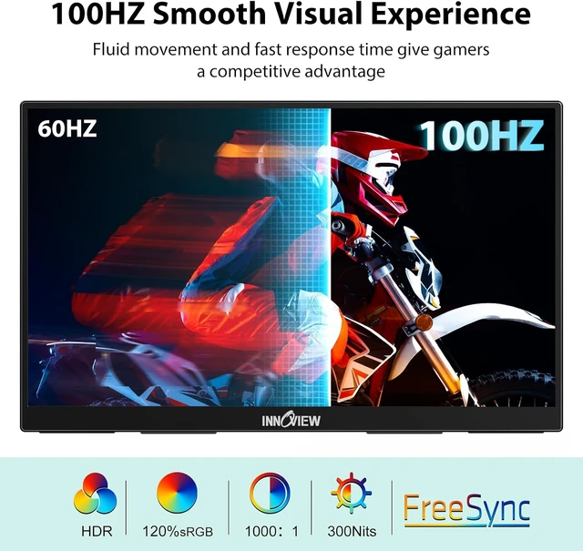Alt view image 3 of 7 - Portable Monitor 18.5 inch 100HZ 120% sRGB, 1080P FHD IPS Large Portable Monitors for Laptop USB C HDMI HDR Travel Monitor with Kickstand Mac PC Xbox PS4/5 Switch