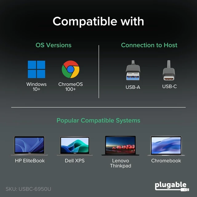 Alt view image 6 of 7 - USB-C & USB-A Dual 4K HDMI Adapter with DisplayLink