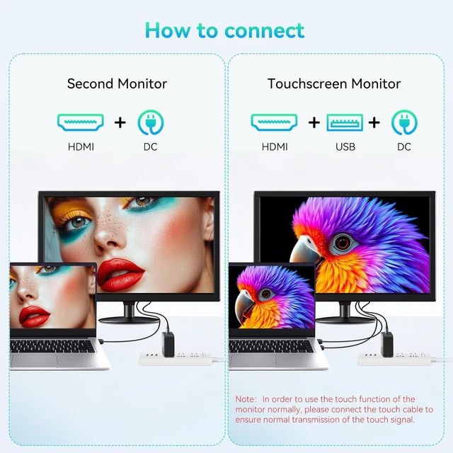 Alt view image 5 of 7 - 22 Full HD Touch Monitor 10-Point Capacitive Touch, HDMI/VGA/BNC, Built-in Speakers, VESA Mount Ideal for POS, Office & Industrial Use