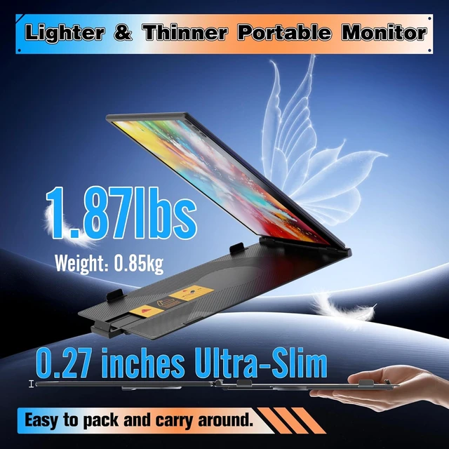 Alt view image 2 of 7 - Laptop Screen Extender 14", Ultra Thin 0.27" FHD 1080P Portable Monitor for Laptop 13-17.3", Plug n Play Extra Monitor Extender, Eye Care Second Screen for MacBook/Windows/Android/Switch/PS5