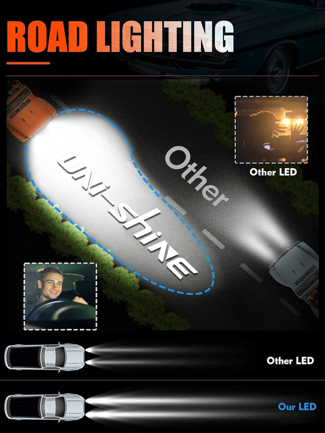 Alt view image 3 of 7 - 5 3/4'' 5.75 Inch LED Headlight Round 4pcs Reflector Hi/Lo Beam With DRL Sealed Beam H5001 H5006 Compatible With Peterbilt 349 359, Chevy Impala 59-76, Dodge