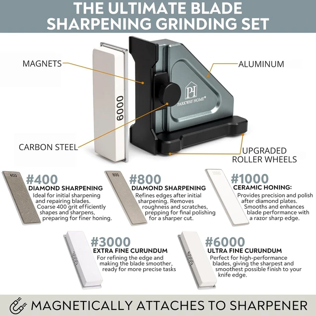 Alt view image 3 of 7 - Rolling Knife Sharpener, Kitchen Knife Sharpener with Adjustable Angle