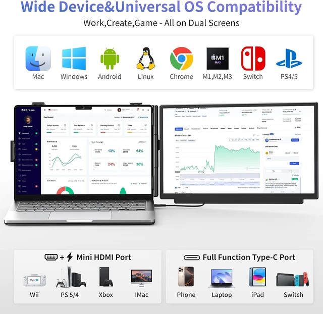 Alt view image 2 of 7 - Laptop Screen Extender 15.6 Inch, FHD 1080P IPS Portable Travel Dual Monitor, Slim 0.27'', Plug ang Play Detachable Extended Monitor for 13-17.3'' Laptops, Compatible with Mac,Wins, Android,Chrome