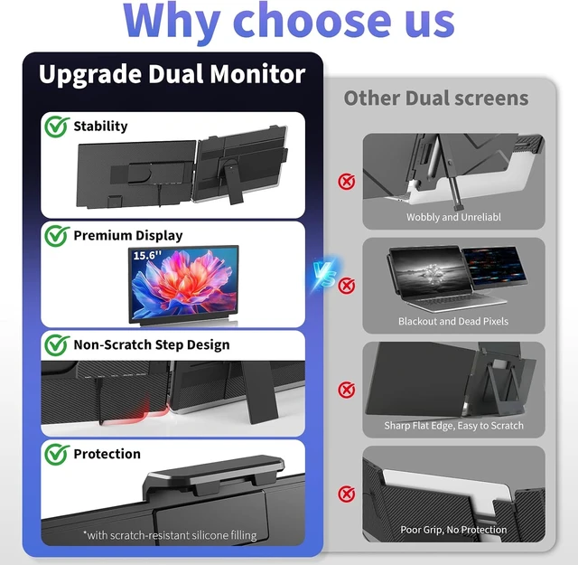 Alt view image 4 of 7 - Laptop Screen Extender 15.6 Inch, FHD 1080P IPS Portable Travel Dual Monitor, Slim 0.27'', Plug ang Play Detachable Extended Monitor for 13-17.3'' Laptops, Compatible with Mac,Wins, Android,Chrome