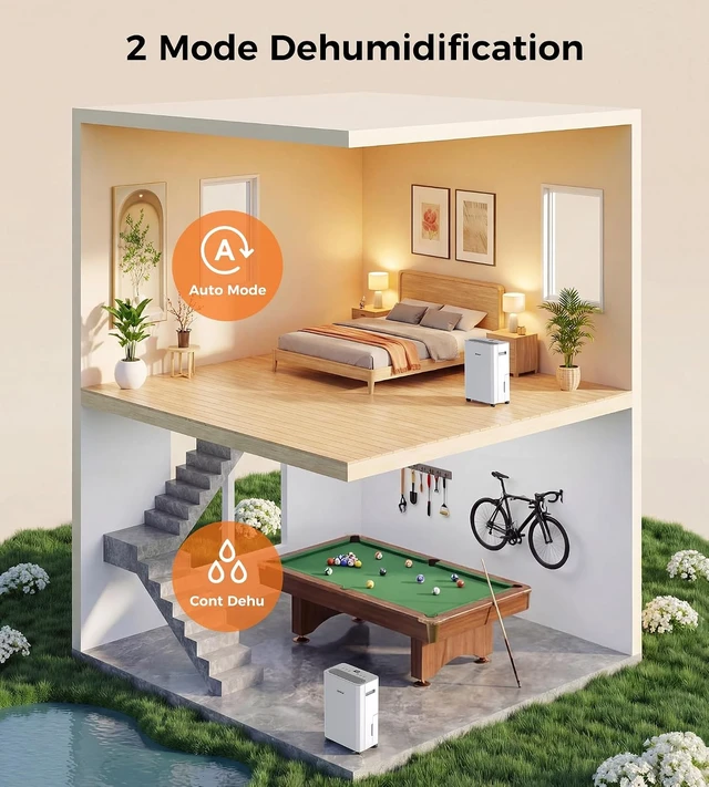 Alt view image 6 of 7 - 2500 Sq.Ft Max 32 Pints Dehumidifier for Basement with Drain Hose