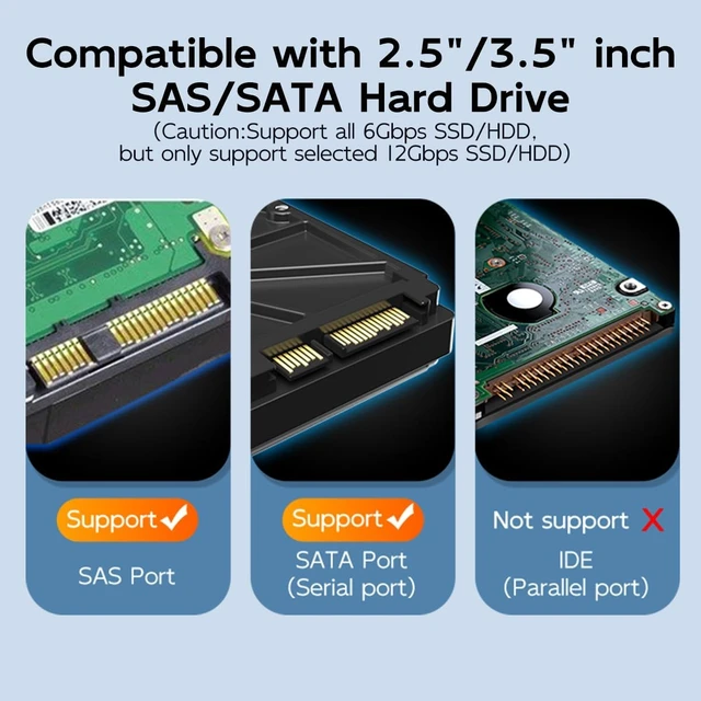 Alt view image 4 of 7 - SAS Enclosure, USB3.1 SFF-8482 SAS Hard Drive Enclosure with 12V/3A Power Adapter Support 2.5/3.5 inch SSD HDD, 24TB Storage Expansion, Plug and Play