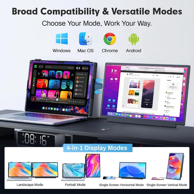 Alt view image 4 of 7 - Upgraded Laptop Screen Extender, 15.6Ultra-Thin Dual Portable Monitor with 1080P FHD IPS, Detachable & 4-in-1 Modes, USB-C/HDMI Plug-Play Monitor Extender for Mac/Win/Android, Fits 13-17" Laptops