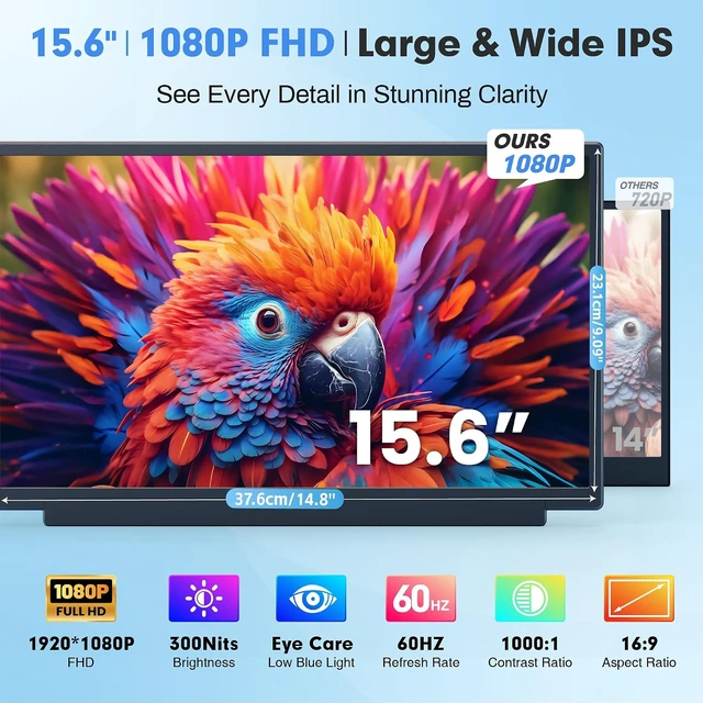 Alt view image 5 of 7 - Upgraded Laptop Screen Extender, 15.6Ultra-Thin Dual Portable Monitor with 1080P FHD IPS, Detachable & 4-in-1 Modes, USB-C/HDMI Plug-Play Monitor Extender for Mac/Win/Android, Fits 13-17" Laptops