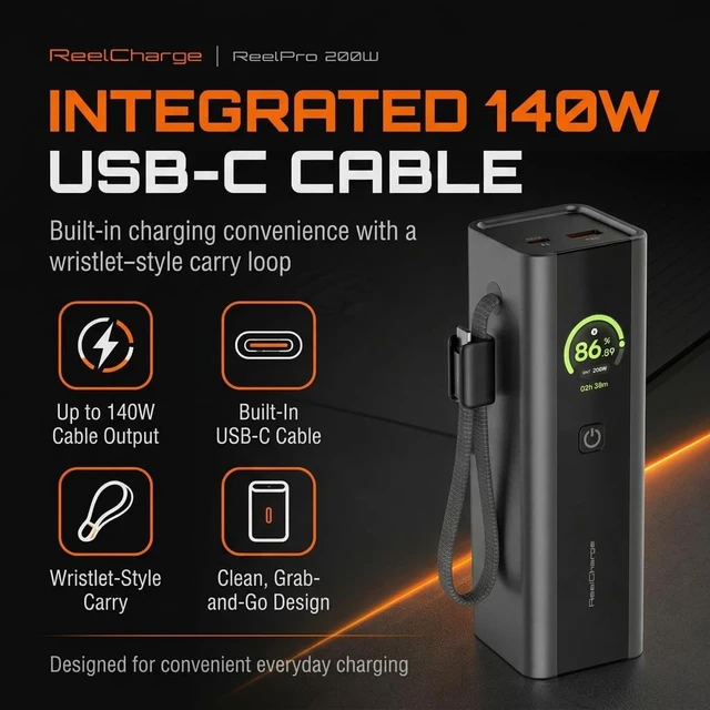 Alt view image 3 of 6 - ReelPro Portable Charger Power Bank 27000mAh, 200W Built In Cable