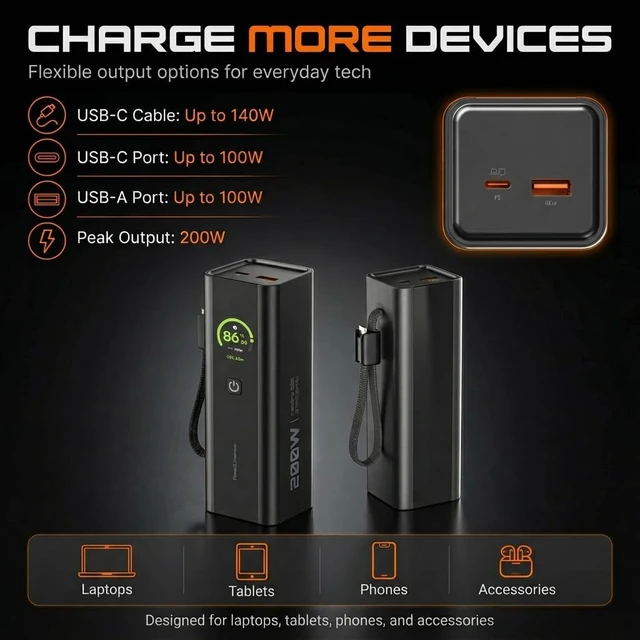 Alt view image 4 of 6 - ReelPro Portable Charger Power Bank 27000mAh, 200W Built In Cable