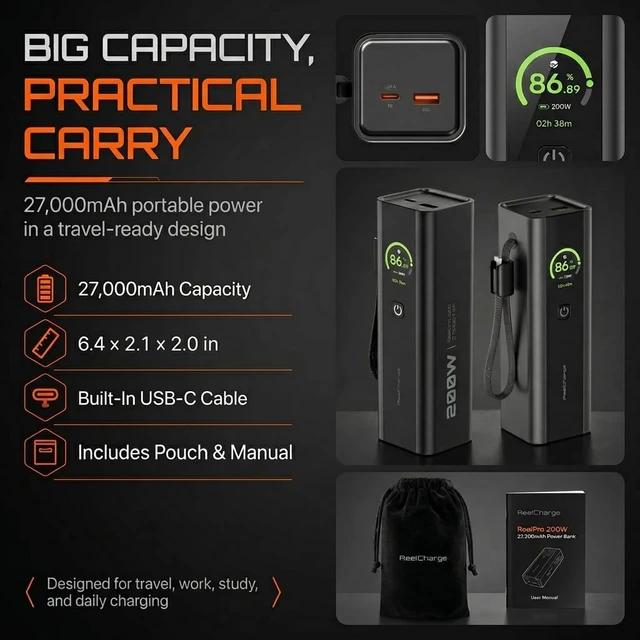 Alt view image 6 of 6 - ReelPro Portable Charger Power Bank 27000mAh, 200W Built In Cable