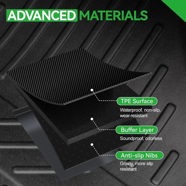 Alt view image 6 of 7 - Floor Mats for 2027 2026 2025 Chevy Equinox (Only Gas) & GMC Terrain
