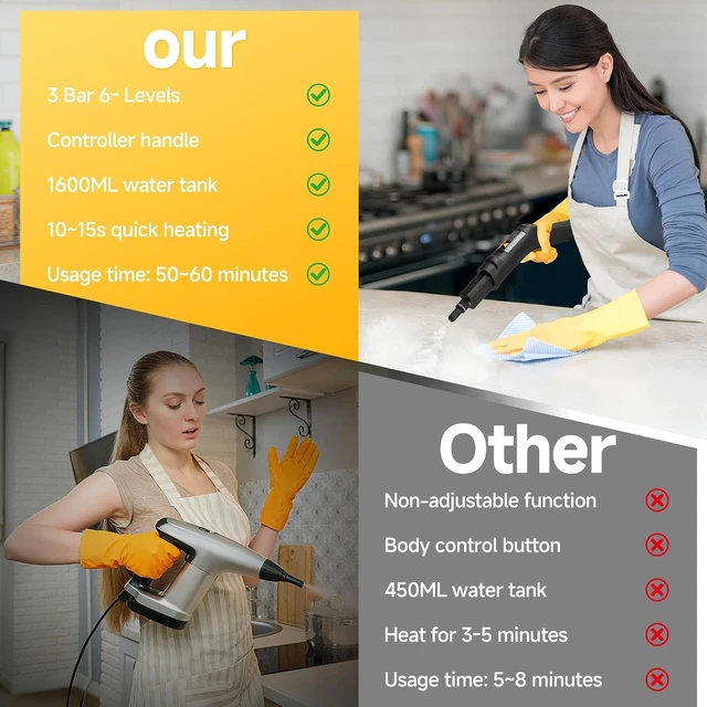 Alt view image 3 of 7 - Steam Cleaner, 3-Level Adjustable Handle 1500W Steamer for Cleaning