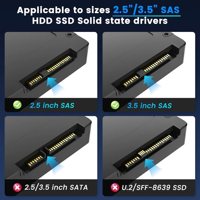Alt view image 3 of 7 - SAS to USB 3.0 Adapter, SAS/SATA Hard Drive Enclosure Reader Converter Docking Station for 2.5/3.5 inch Server HDD SSD with 12V/2A Power Adapter,Support up to 24TB(New Upgrade)