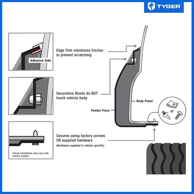 Alt view image 7 of 7 - Fender Flare Compatible with 2009-2018 Dodge Ram 1500; 2019-2024 Classic (Not fit R/T Rebel Warlock), Rough Textured Black Bolt-Riveted Style 4pc