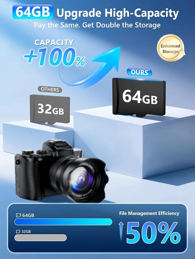 Alt view image 3 of 7 - 8K Digital Camera, 88MP WiFi Cameras for Photography with 3.2" Touchscreen