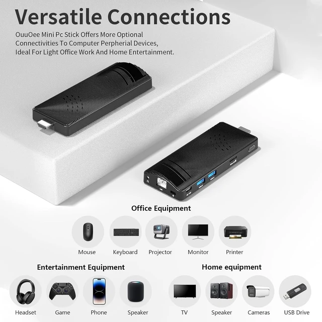Alt view image 4 of 7 - Fanless Mini PC Stick Win 10, Micro Desktop Computer Stick Celeron J3455 4GB 64GB eMMC (1.5 GHz), Small PC USB3.0 X 2 Gigabit Ethernet 4K 60Hz