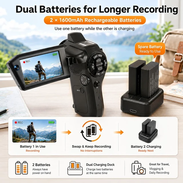 Alt view image 5 of 7 - Vlogging Camera with Picture-in-Picture, WiFi Flip Screen, 8K Creator Kit