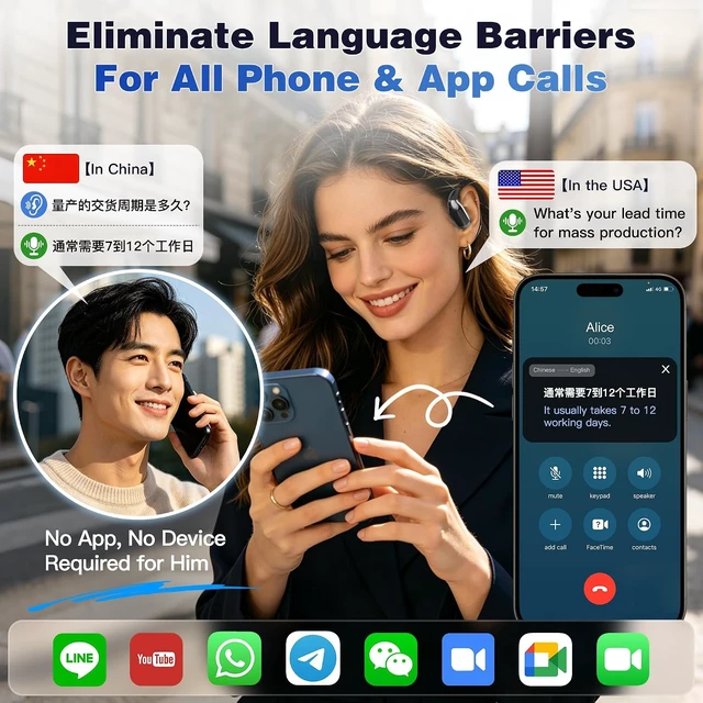 Alt view image 2 of 7 - AI Translation Earbuds for Global Calls & Video Meetings, Real-Time Bidirectional Voice Translation in 40+ Languages for Travel & Business, Built-in AI Voice Recorder for Transcription & Summaries