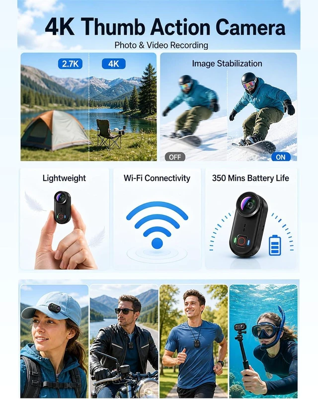 Alt view image 3 of 7 - 4K Waterproof Mini Action Camera, 64GB WiFi POV Video Wearable Body Camera