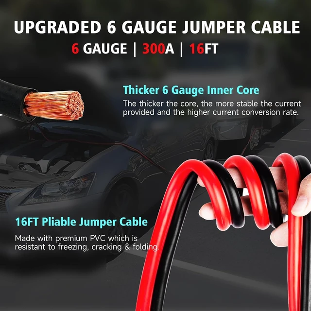 Alt view image 2 of 7 - Car Emergency Kit, Car Emergency Kits for Vehicles with 6 Gauge 16 Ft Jumper Cables, Roadside Emergency Car Kit with Air Compressor, 88 Pieces Winter First Aid Kit Emergency Safety Tool